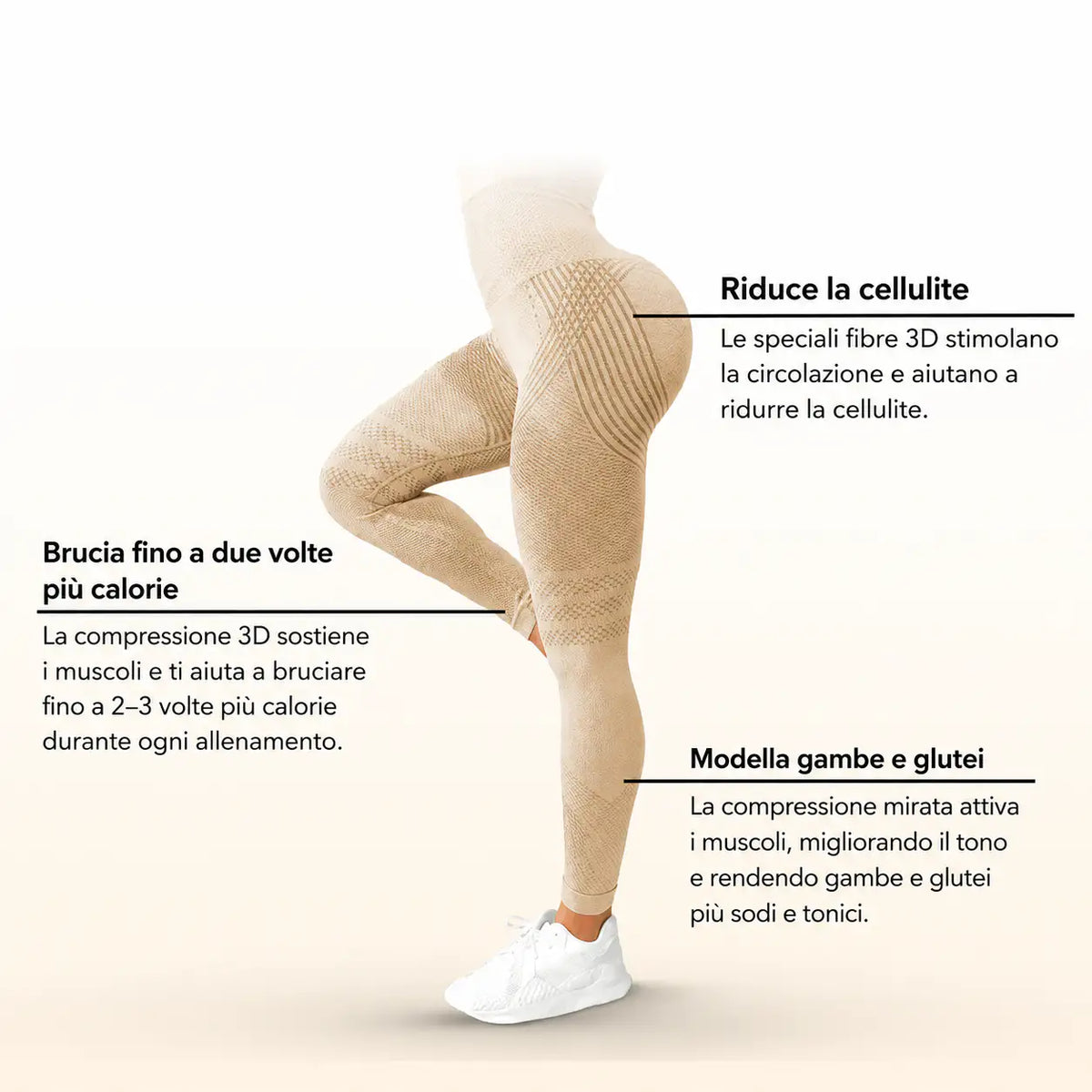 NovaWear - Leggings che combattono attivamente la cellulite