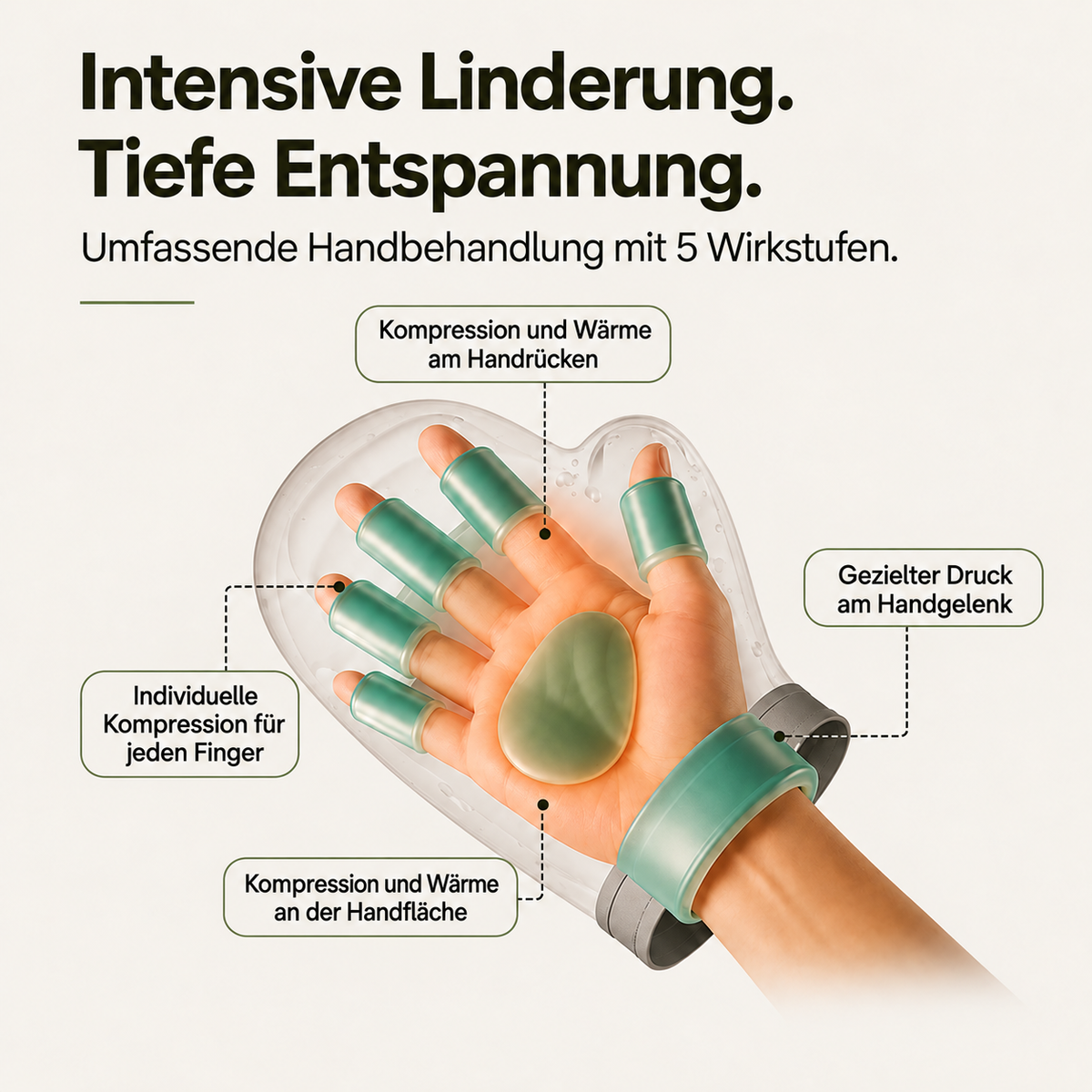 NovaHand™ Therapiehandschuh – Linderung bei Gelenkbeschwerden, Steifheit, Entzündungen und Schmerzen in 15 Minuten