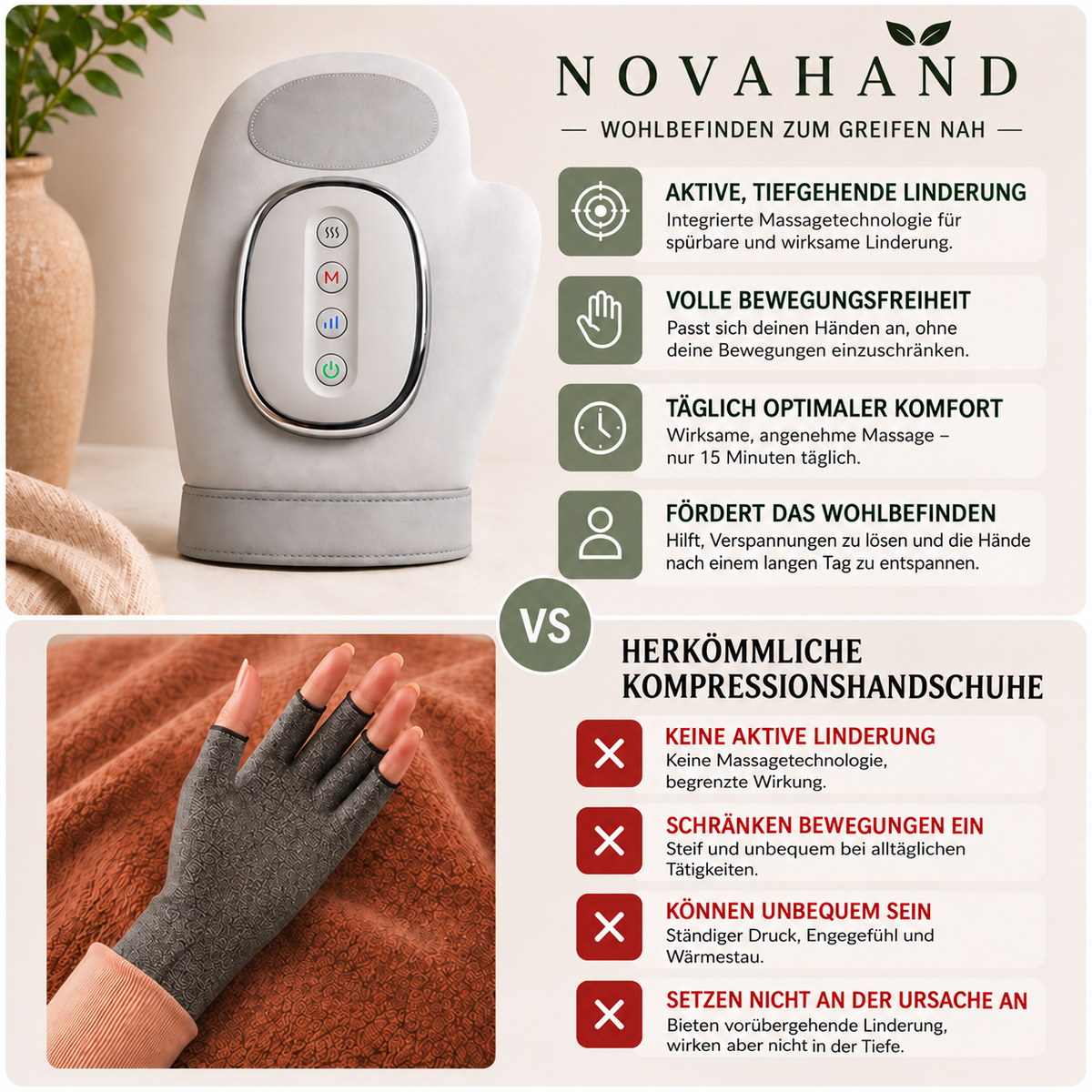 NovaHand™ Therapiehandschuh – Linderung bei Gelenkbeschwerden, Steifheit, Entzündungen und Schmerzen in 15 Minuten