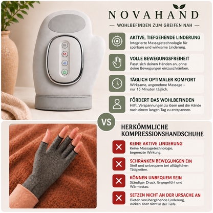 NovaHand™ Therapiehandschuh – Linderung bei Gelenkbeschwerden, Steifheit, Entzündungen und Schmerzen in 15 Minuten