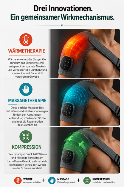3-in-1-Schultermassagegerät – NovaShoulders™